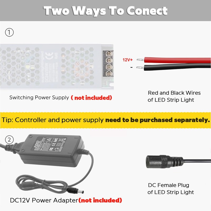 SLL HUT 12 Volt 810nm Infrared LED Strip Light, 5m/16.4ft