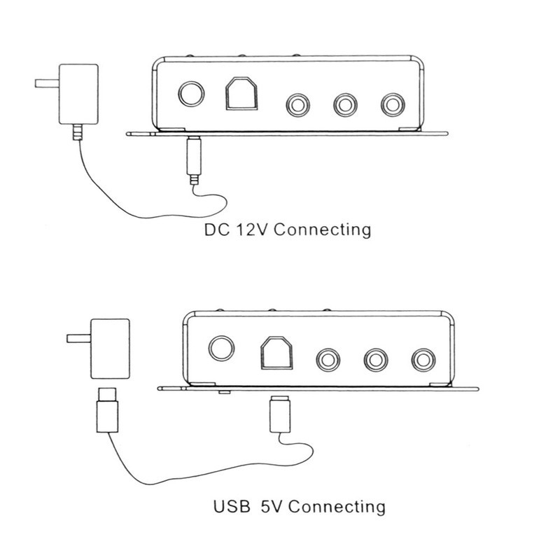 ICESPRING Infrared Repeater System IR Repeater Kit Control Up to