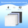 Prestivair Replacement Air Filter Kit Compatible With Rabbit Air MinusA2