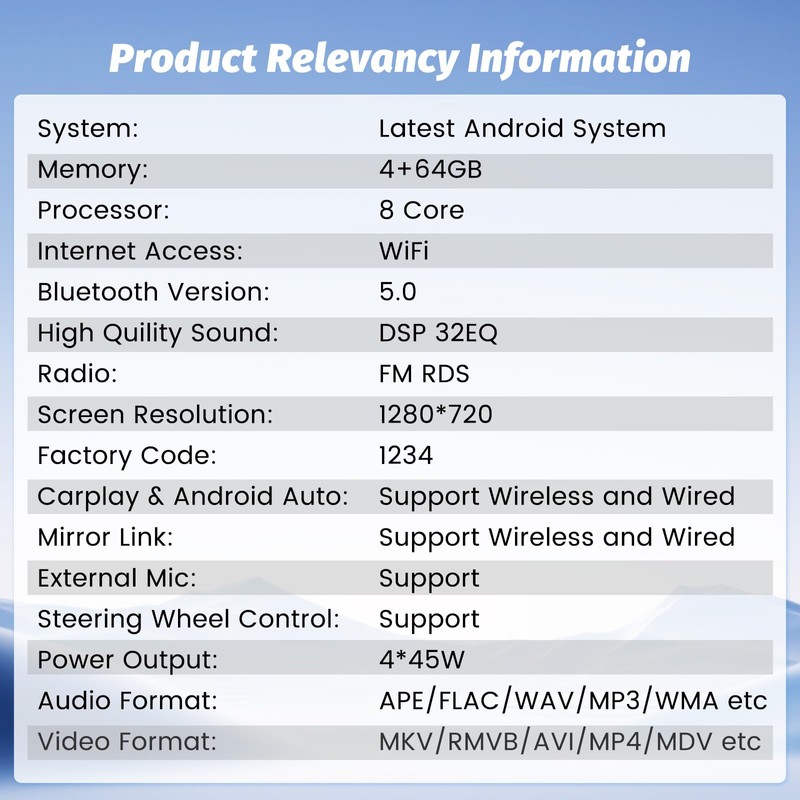 Roinvou 8 Cores 4+64G Android Car Radio for Honda Pilot