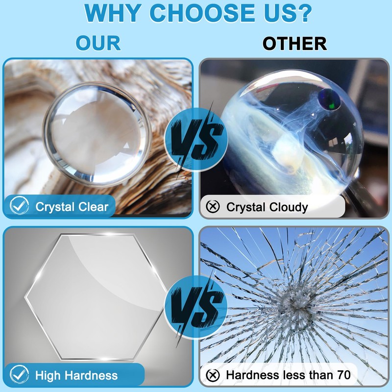 Epoxy Resin - 1 Gallon Crystal Clear Coating Kit, Not
