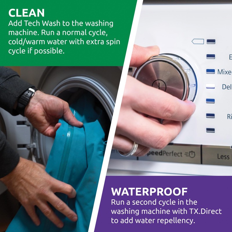 Nikwax TX.Direct Wash-In, 300ml, High Performance Waterproofing Renewal Treatment Restores