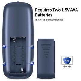 GOUYESHO Universal Electric Fireplace Replacement Remote Control (Please Make Sure Your Old One Matches the Picture)