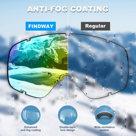 Findway Ski Goggles, Snowboard Goggles for Glasses Wearers, Men, Women, Adults, Teenagers, over the glasses (OTG), UV Protection, Helmet Compatible, Anti-fog Ski Goggles, Spherical, Mirrored