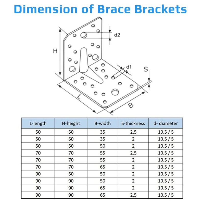 Corner Brace 50mm Brackets 90 Angle Reinforced Elbow Robust Steel