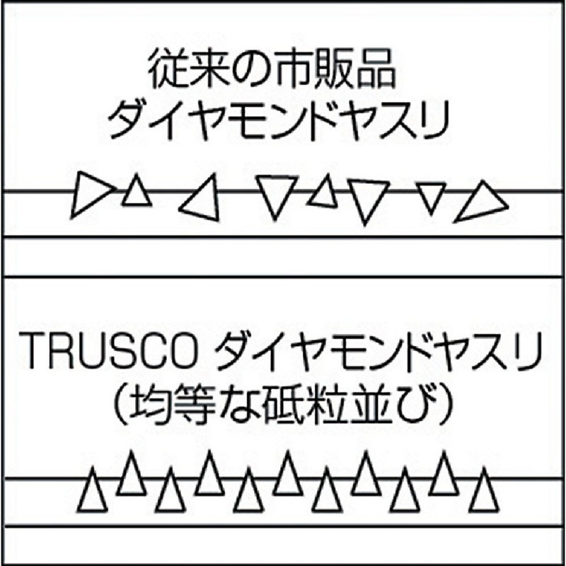 TRUSCO GK-10-HA Diamond File for Ironwork, Set of 10, Half