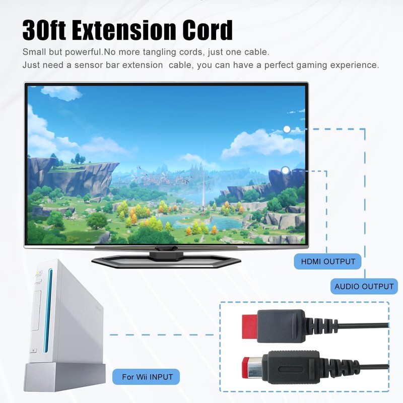 LINGSEE Sensor Bar Extension Cable 30ft for Wii & Wii