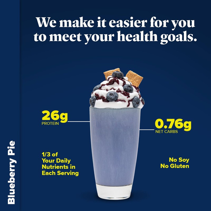 Keto Chow Blueberry Pie - Keto Meal Replacement Shake Powder