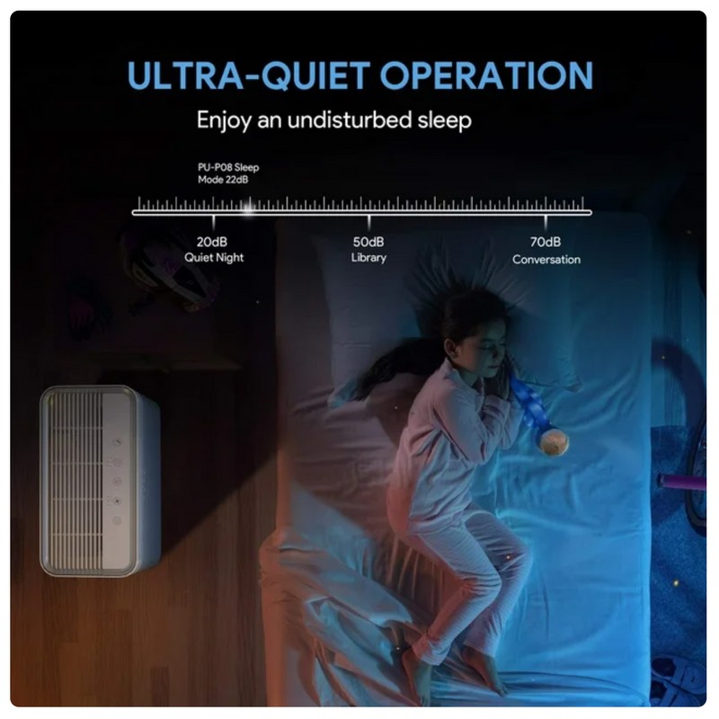 ODEC 360SqFt Large Room Air Purifier True HEPA Filter Odor