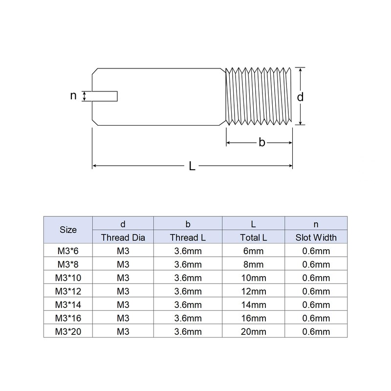 sourcing map 10Pcs M3 x 20mm Slotted Cylindrical Pin 304