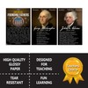 Founding Fathers US history 9 posters pack (9x18M) Young N