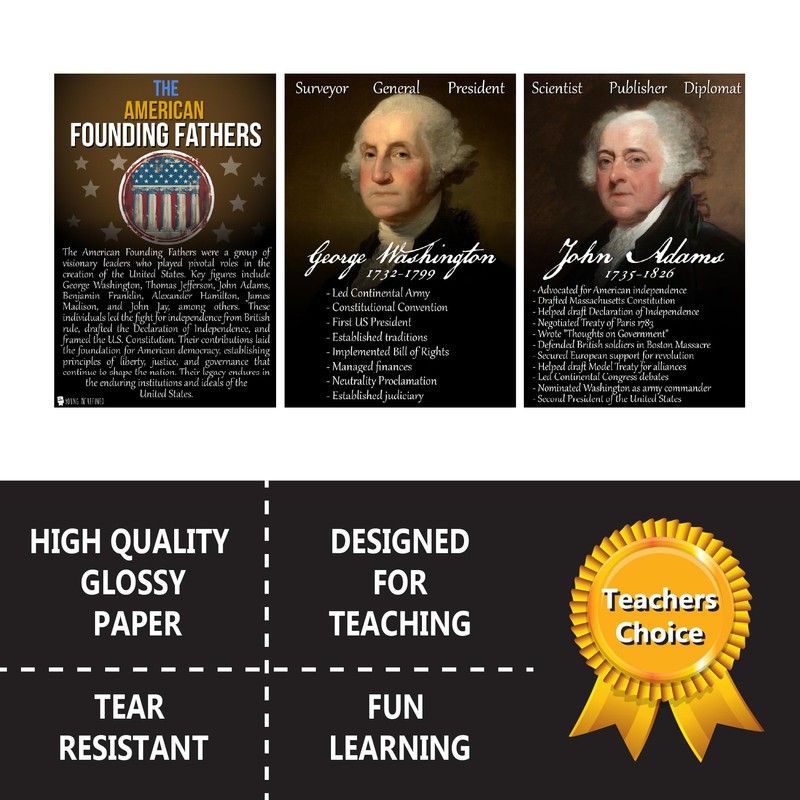 Founding Fathers US history 9 posters pack (9x18M) Young N