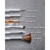 Sally Hansen Nail Salon Pro Tool Kit, 0.32 Oz, Nail