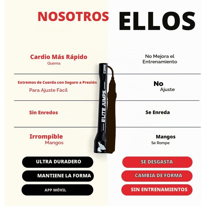 Elite Jumps Cuerda para saltar PVC 6 mm/Do Hard Things