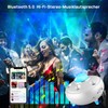 LED Starry Sky Projector, Galaxy Projector Night Light with 12