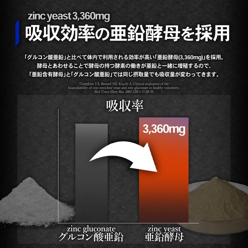 TEXY Tongkat Ali Extract, Zinc Yeast, Vitamin D3, Magnesium, and