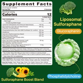 Sulforaphane with Glutathione Gummies, Zeolite Detox Alternative from Broccoli Sprouts, w/Quercetin, Phosphatidylcholine, NRF2 Activation, for Antioxidants, Natural Detox, Cell Health, Energy, 120Cts