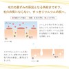 SOFTYMO KOSE Clear Pro Cleansing Balm Deep Clear Blackhead 90g