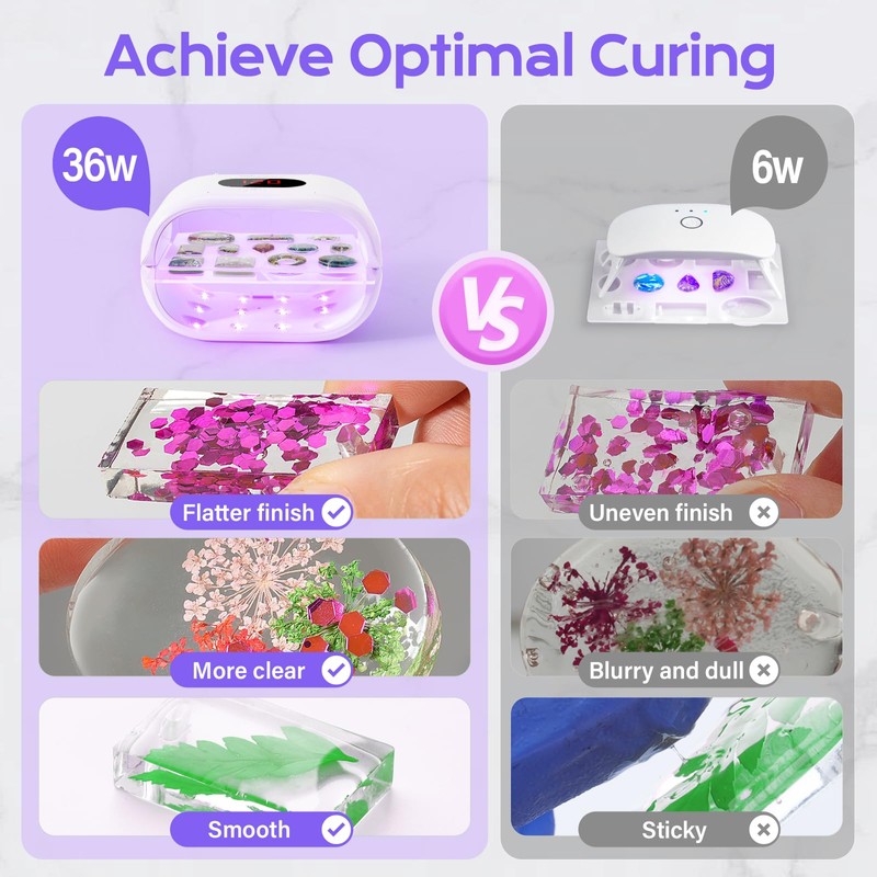 HeyClear UV Light, 36W Large UV Lamp for Resin Curing