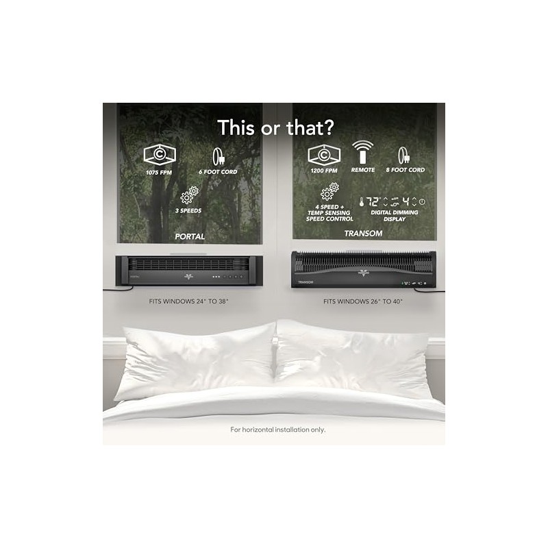 Vornado PORTAL® Window Fan with 3 Speeds, Reversible Exhaust Mode,