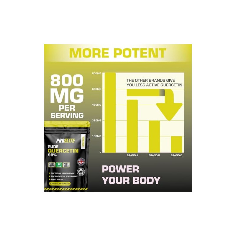 Natural Quercetin 800mg 90 Vegan Capsules Supplement | High Strength