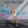 TOPMAKE【2024 Upgrade】 Scale for Body Weight, Digital Bathroom Scale BMI