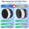 LV-H132 Replacement Filter Compatible with LEVOIT: 3-in-1 H13 True HEPA