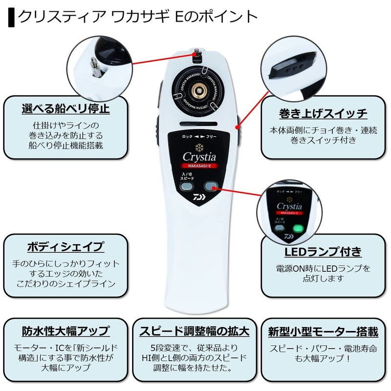 Daiwa Christia Wakasagi E Reel, Black