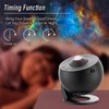 Rusoso Star Projector,Rusoso Planetarium Galaxy Projector,Popular Science Projector lamp 4K