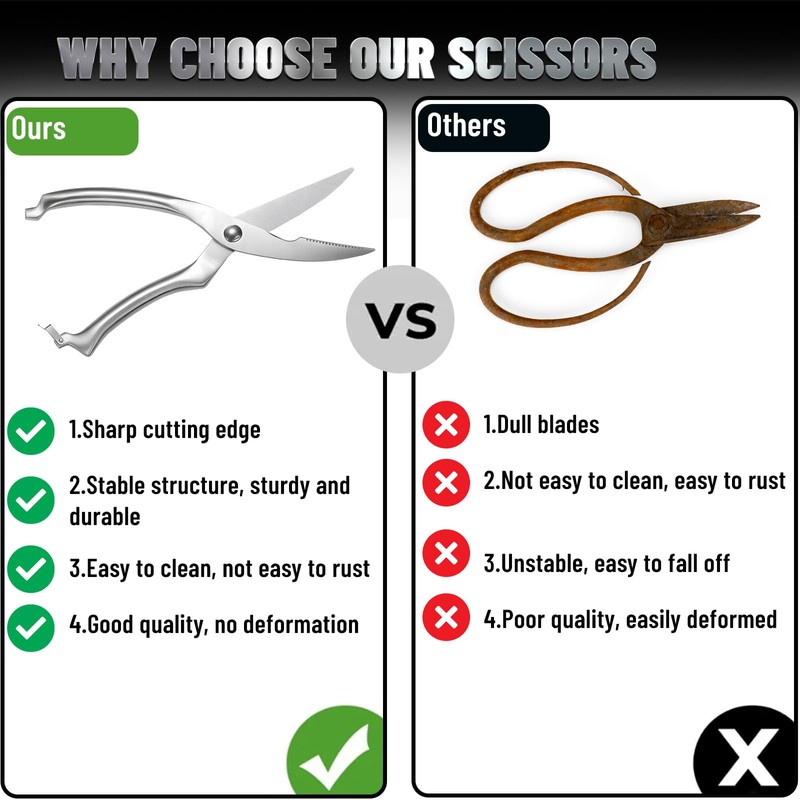 FePen Poultry Scissors, Multi-Purpose Household Scissors, Poultry Scissors, Sharp Kitchen