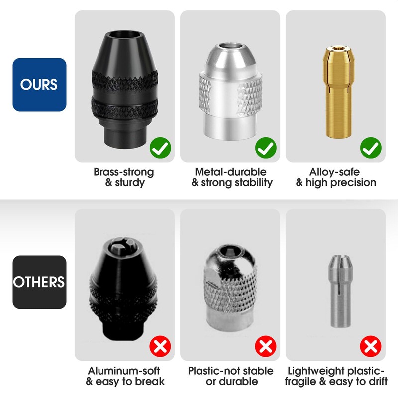 Mooshy Drill Chuck Compatible with Dremel Accessories, Drill Chuck 0.4