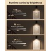EZVALO Spotlights Indoor with Remote, 5500mAh Rechargeable Picture Lights, Wireless