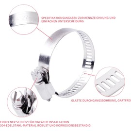 ZAP Performance Hose Band, 304 Stainless Steel Hose Clip, Compatible with Φ 0.8 - 1.5 inches (21 - 38 mm), Adjustable, Strong Fixing, Width 0.5 inches (12 mm), Screw Type Hose Clamp, Hose Band,