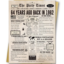 Londue 64th Birthday Card Gifts for Women Men, Large Birthday Gifts for 64 Year Old Mom Dad Husband Wife. Retro 64th Bday Decorations Ideas