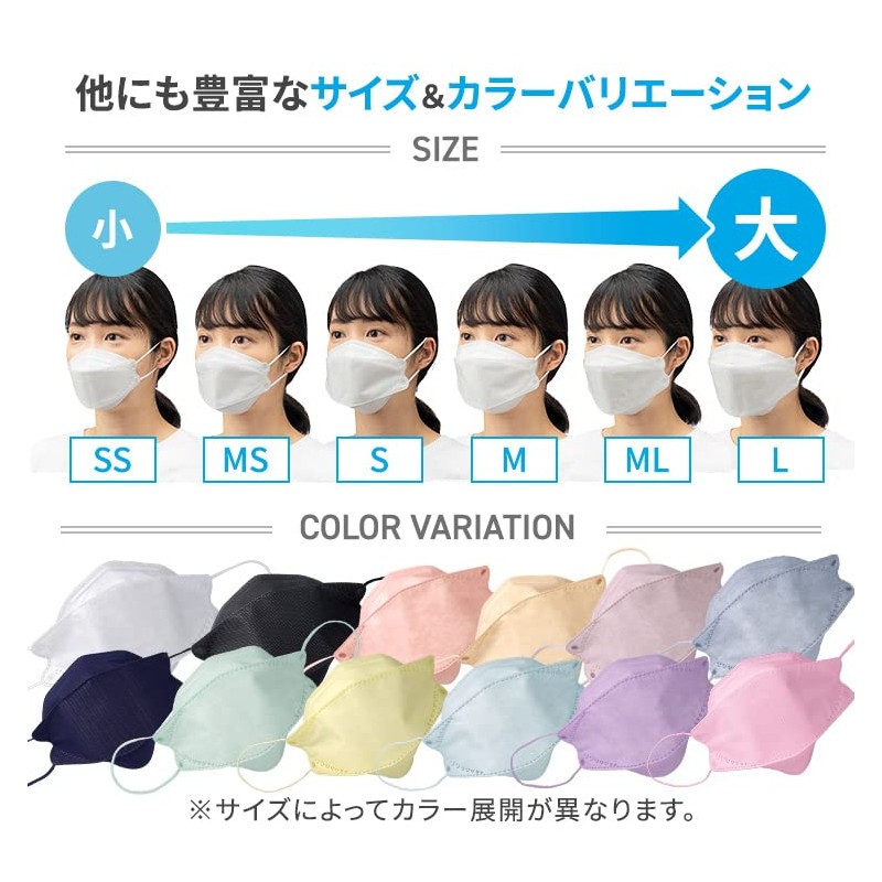 AENA 4-Layer K95 Disposable Masks, Non-woven, Pack of 60, White,