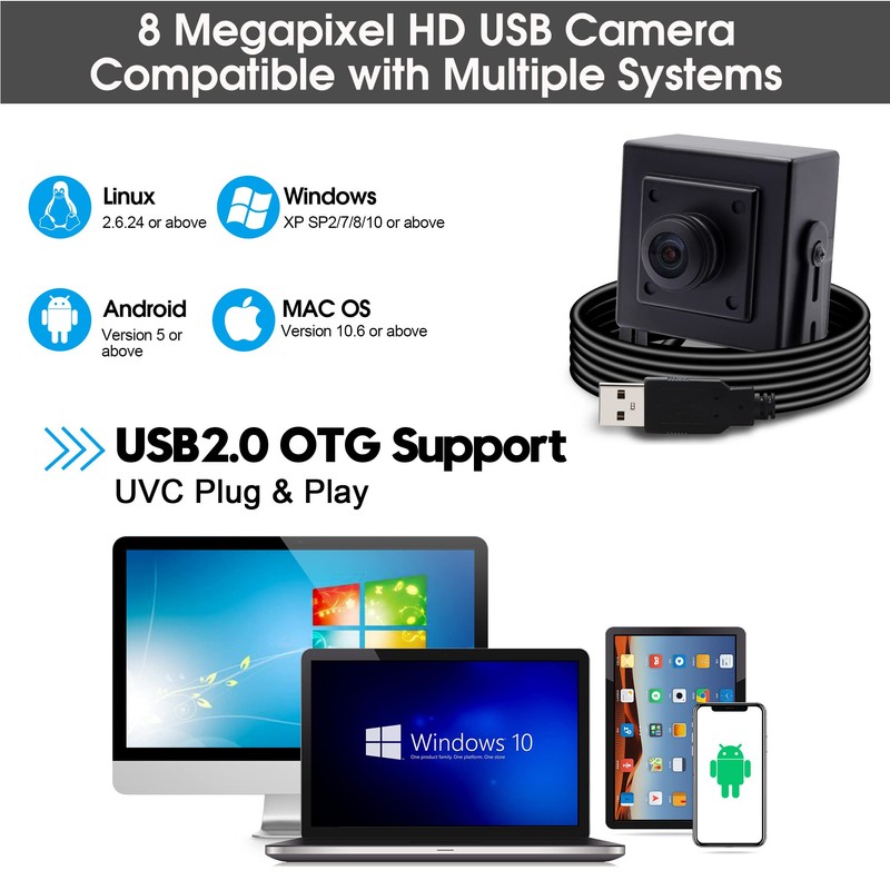 Svpro 8MP USB Camera Fisheye 180 Degree Ultra Wide Angle
