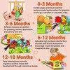 chochumy Baby Books 6 to 12 Months Infant Cloth Toy,