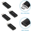 Type C to Micro USB Adapter, Fast Charge/Data Transfer/56K Resist,