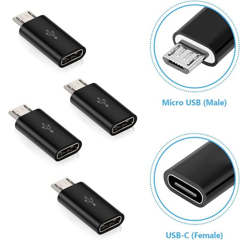 Type C to Micro USB Adapter, Fast Charge/Data Transfer/56K Resist,