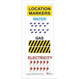 Household Safety Sign - for Emergency Situations - Water, Gas, Electricity Cut Off Directions and Essentail Phone Numbers - Comes with Location Markers - A4 Sign on 3mm Semi Rigid Board - by ATTOCO