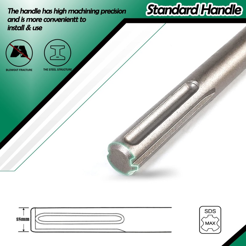 MonkeyKingBar- Sds Max Bits 14"x4.5" Tile Remover Tool- Thinset Removal