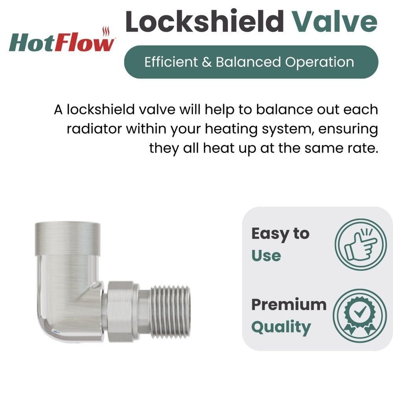 Hot Flow Satin Nickel Marella 3 Modern Thermostatic Radiator Valve