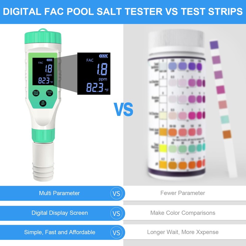 YIYEGO 2025 Chlorine and Pool Salt Meter 7 in 1