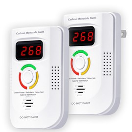 Carbon Monoxide Detectors Plug in, AC Powered,Carbon Monoxide Alarm with LCD Display and Sound Warning for Home, Bedroom,Kitchen, RV, Travel