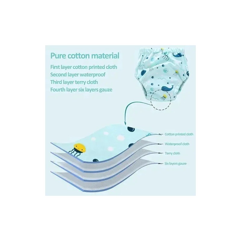 Pañales Ecológicos De Tela Para Bebé 4 Pañales 100% Algodón