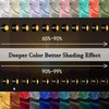 DONREN Burnt Orange Short Curtains for Kitchen 2 Panels Home
