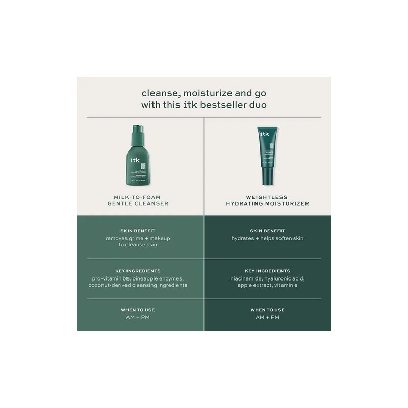 Itk Skincare Set De Limpiador + Crema Hidratante Limpiador F