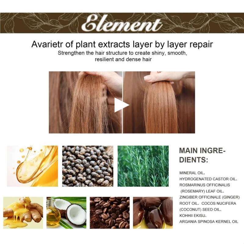 Aceite Esencial Eelhoe Rosemary Hair Care, Reparador Del Cab