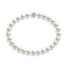 Schmuckwilli Women's Shell Pearl Necklace, White, High Gloss, Magnetic Closure,
