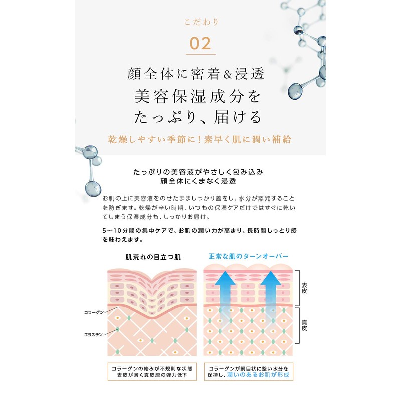 STAY FREE Human Stem Premium Face Mask, Box of 30